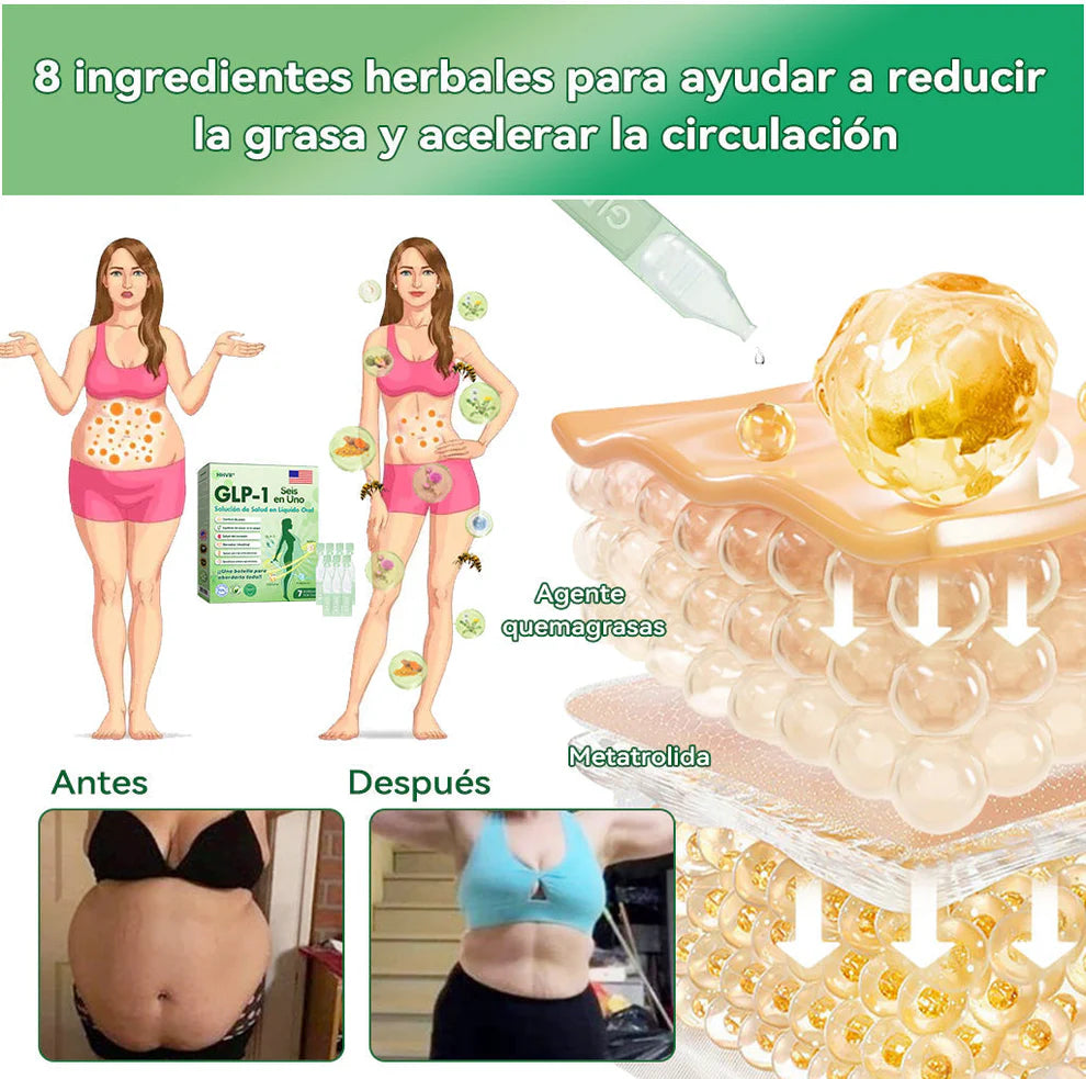 Official Store | HHVB® ✅🧪GLP-1 Oral 662-1 (1 dose per day, visible changes in 7 days) Cardiovascular, diabetes control, sleep apnea, joint health and more🎁